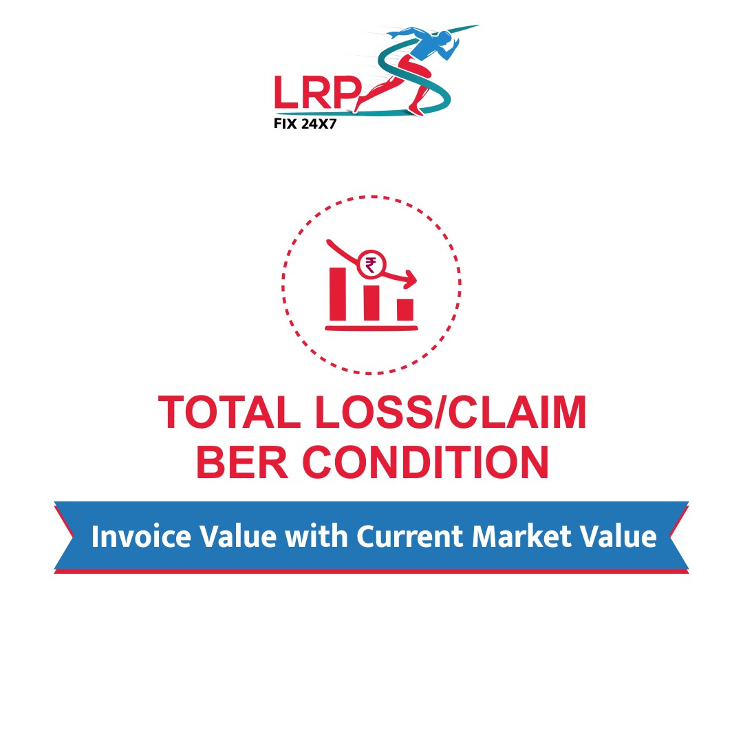  Loss /Claim BER Condition